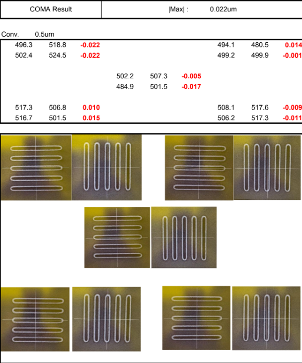 Used NIKON NSR 2205i11D