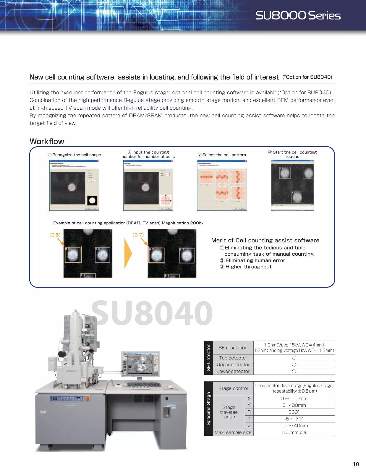 Used HITACHI SU8040 Scanning Electron Microscope