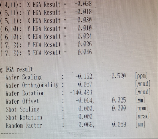 Used Nikon NSR-SF100