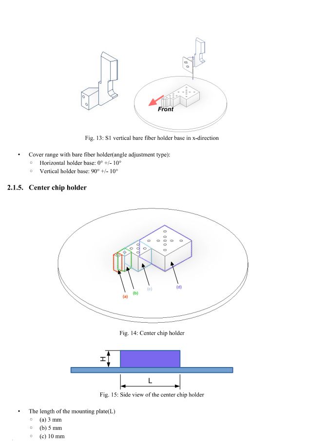 Used Fiber pro-IFA 600 + 640