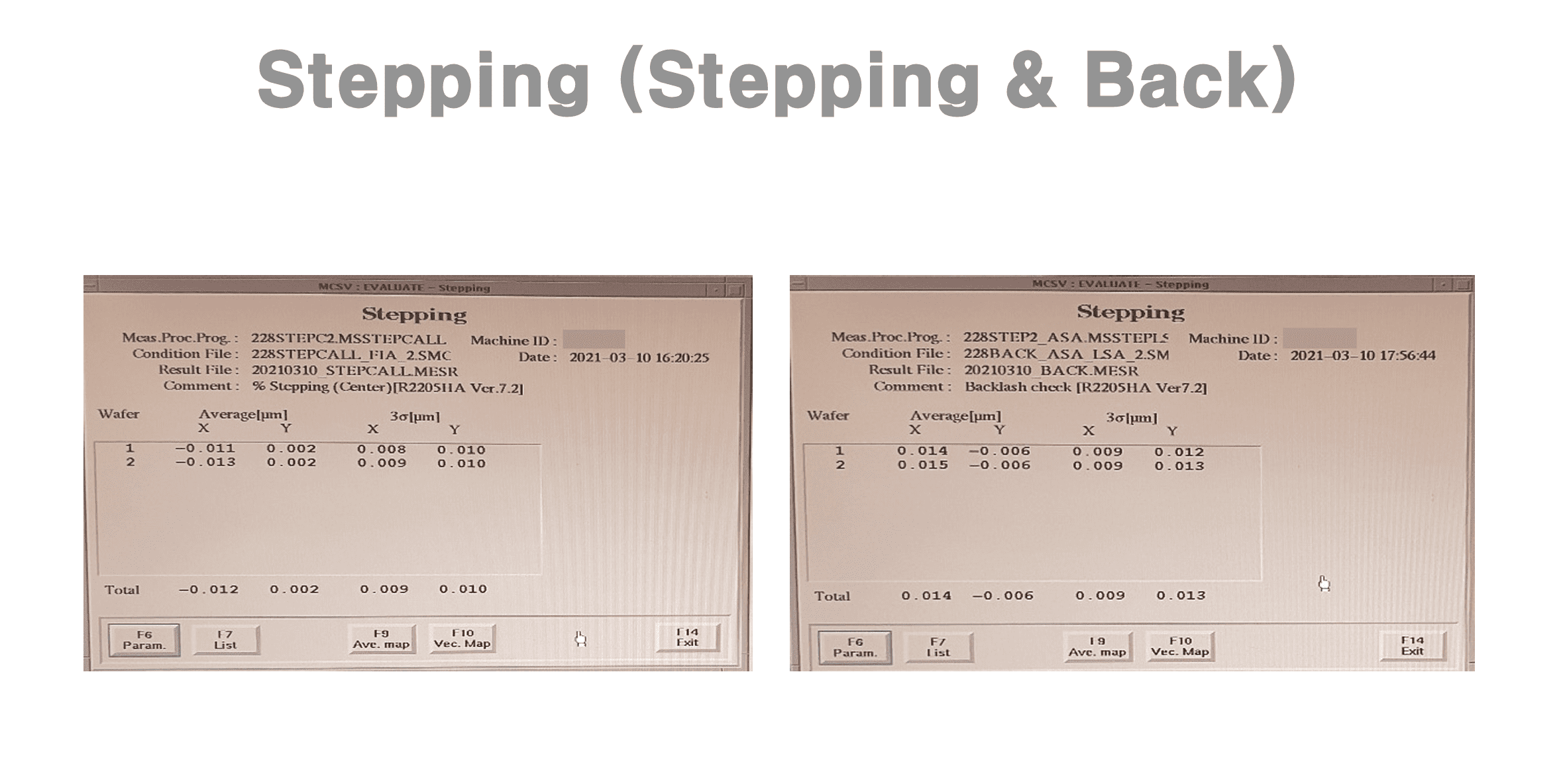 Used 2004 NIKON NSR-2205 i14E2