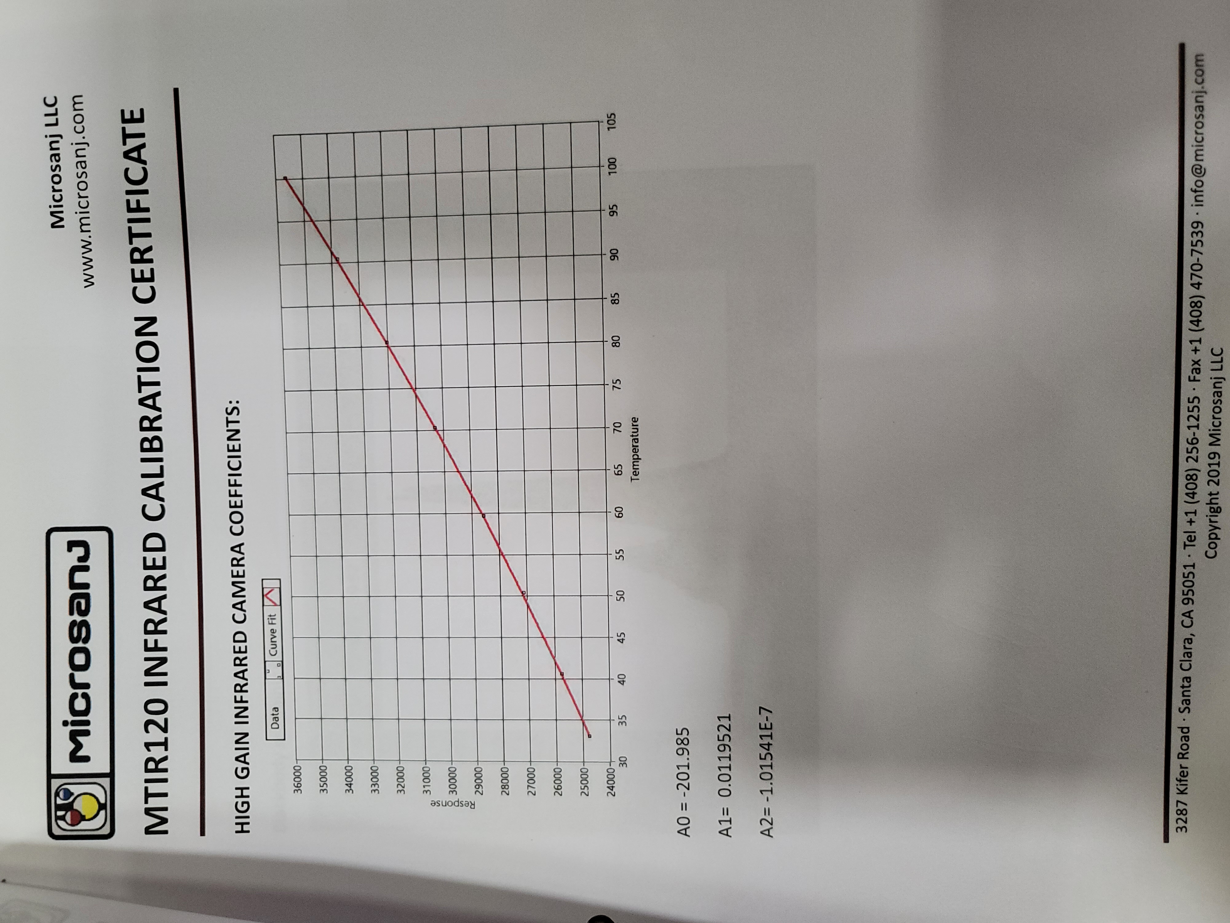 Used Signatone CM-465-22
