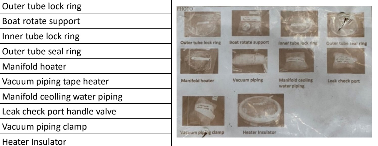 Used TEL INDY-PLUS-B-M