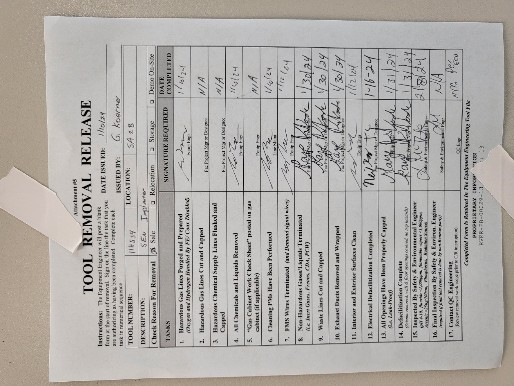 Used SEN GSD-III 180