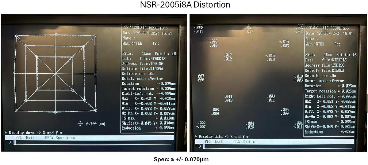 Used Nikon i8A Stepper for Sale at Tara Semiconductor Technology