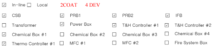 Used 2001 TEL ACT-12