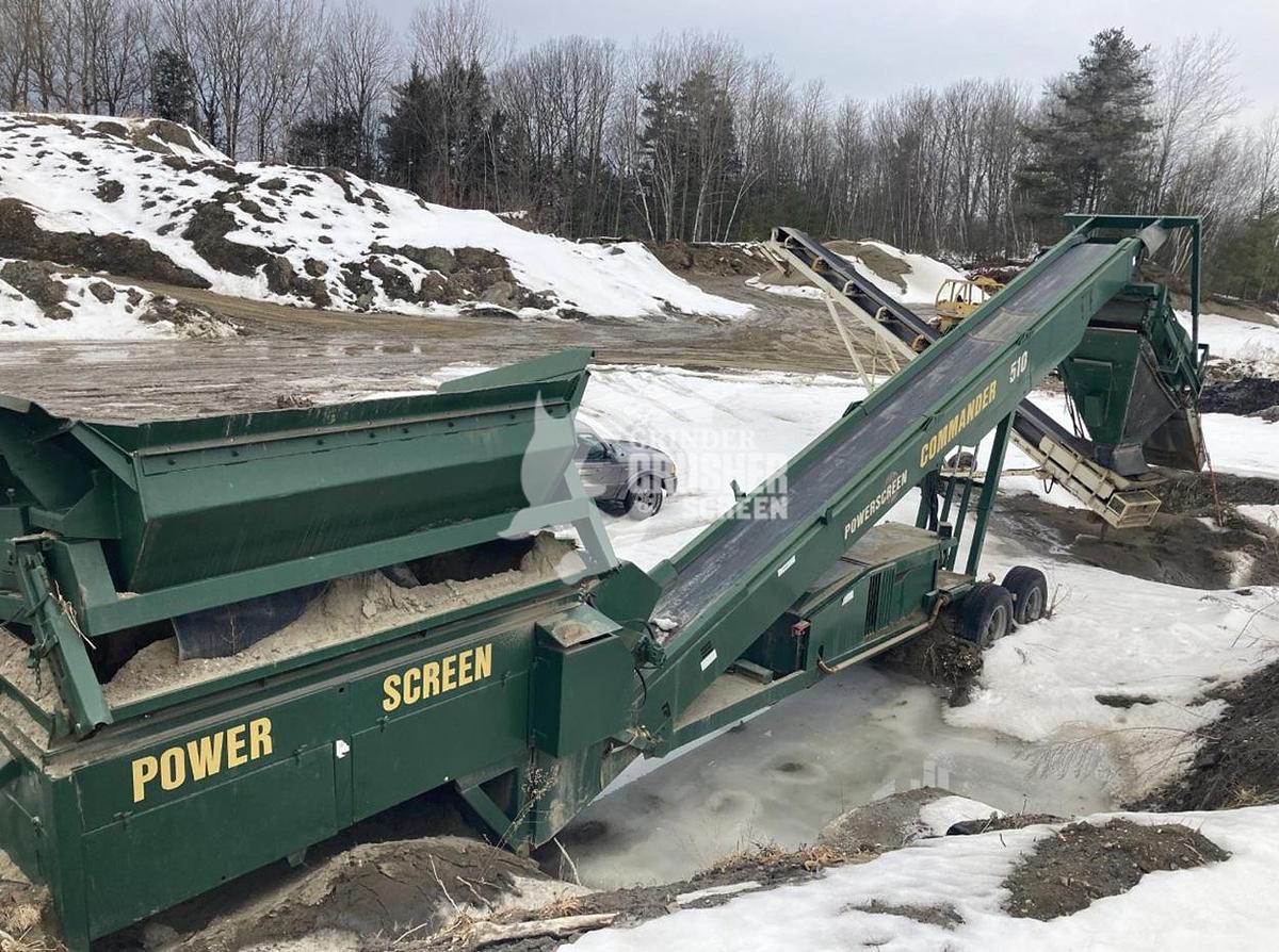 Used Equipment Listing