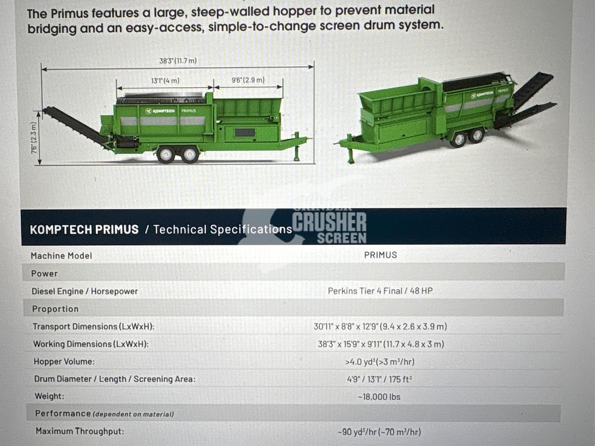 Used 2023 KOMPTECH Primus