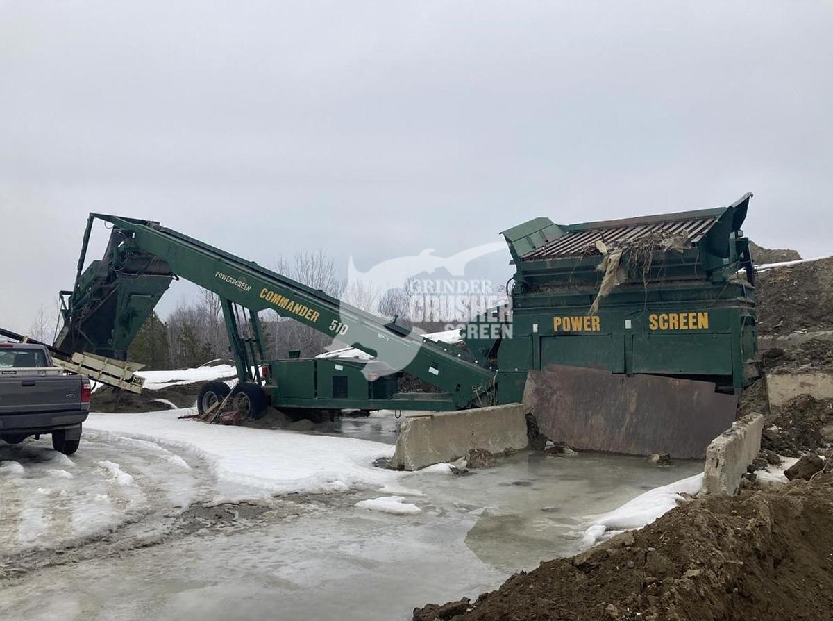 Used Equipment Listing