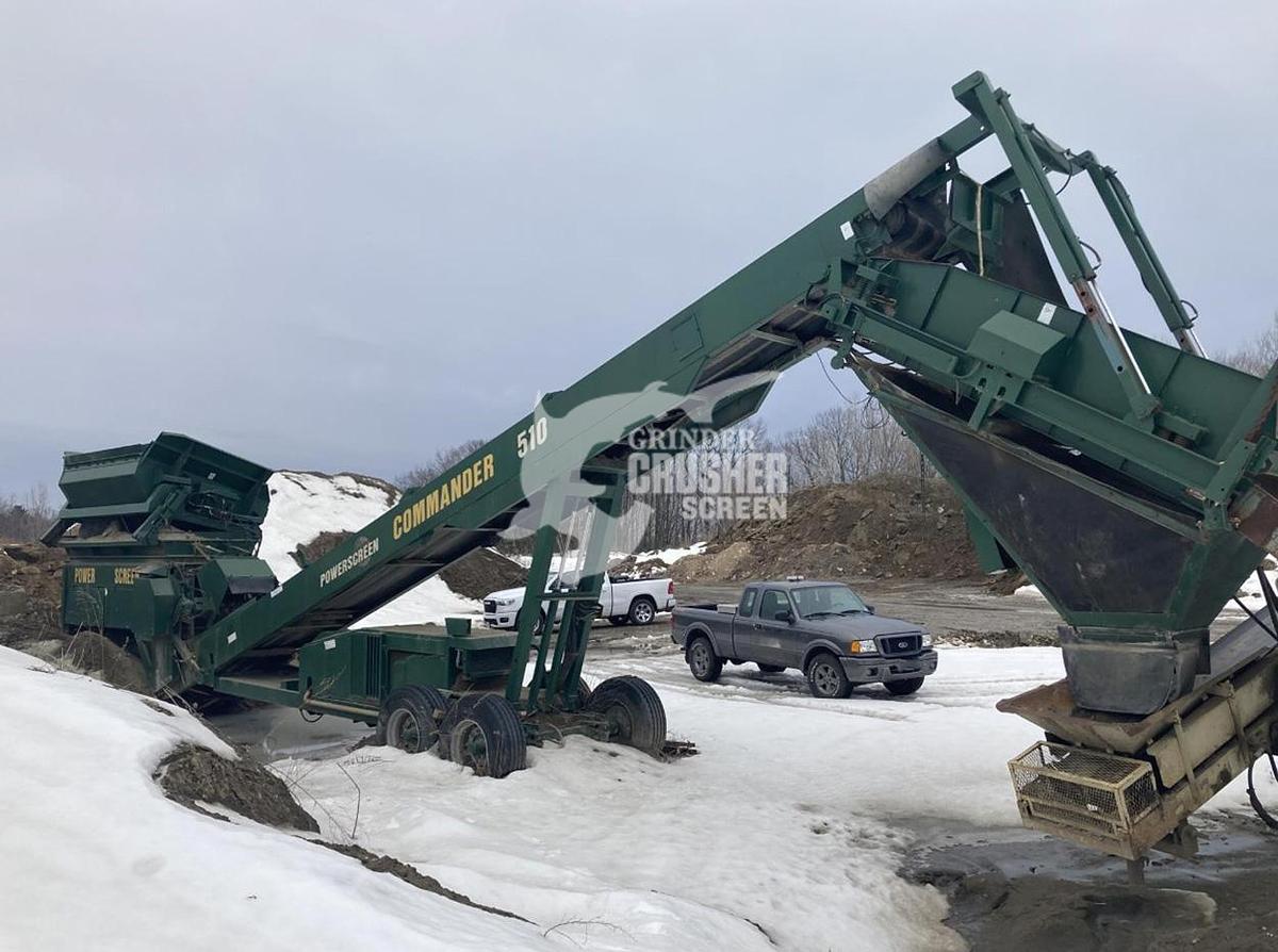Used Equipment Listing