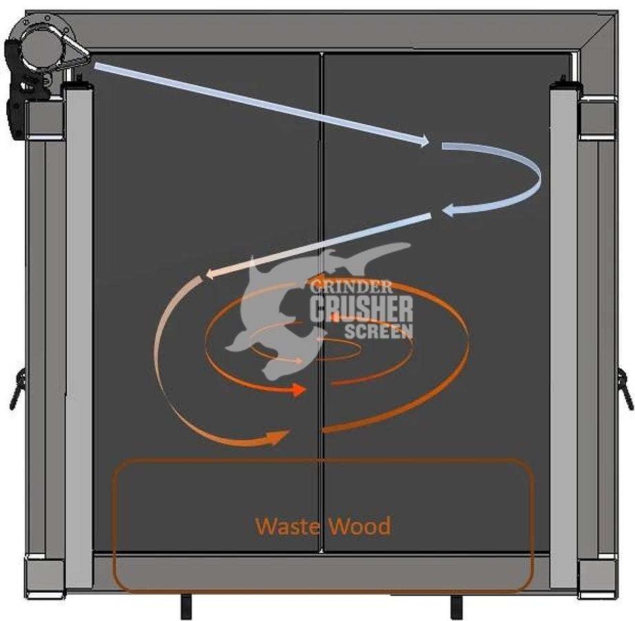 Used Equipment Listing