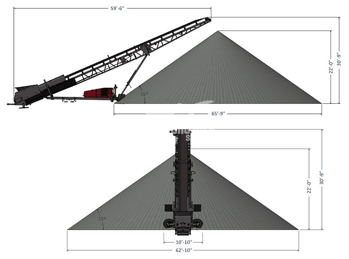 Used SCREEN USA WC6536