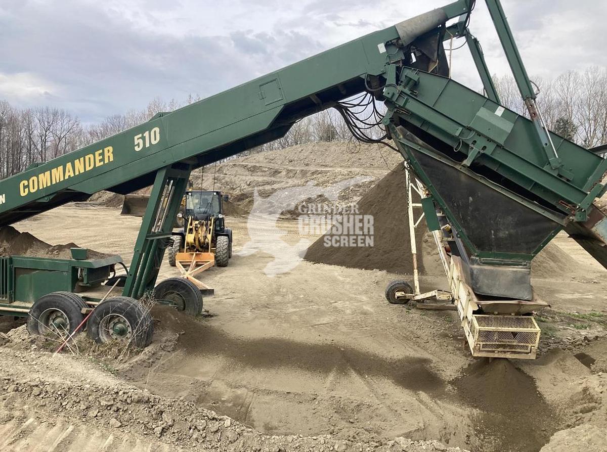 Used Equipment Listing