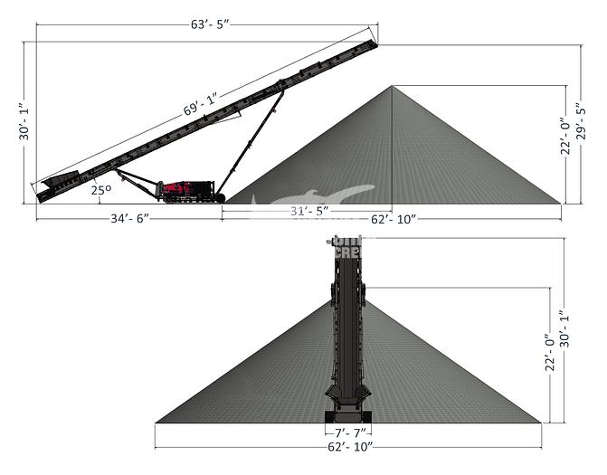 Used SCREEN USA TC6536