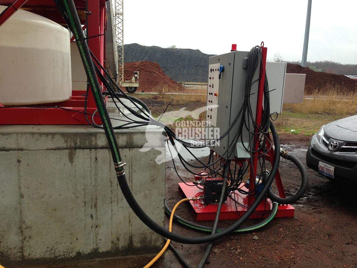 Used Equipment Listing