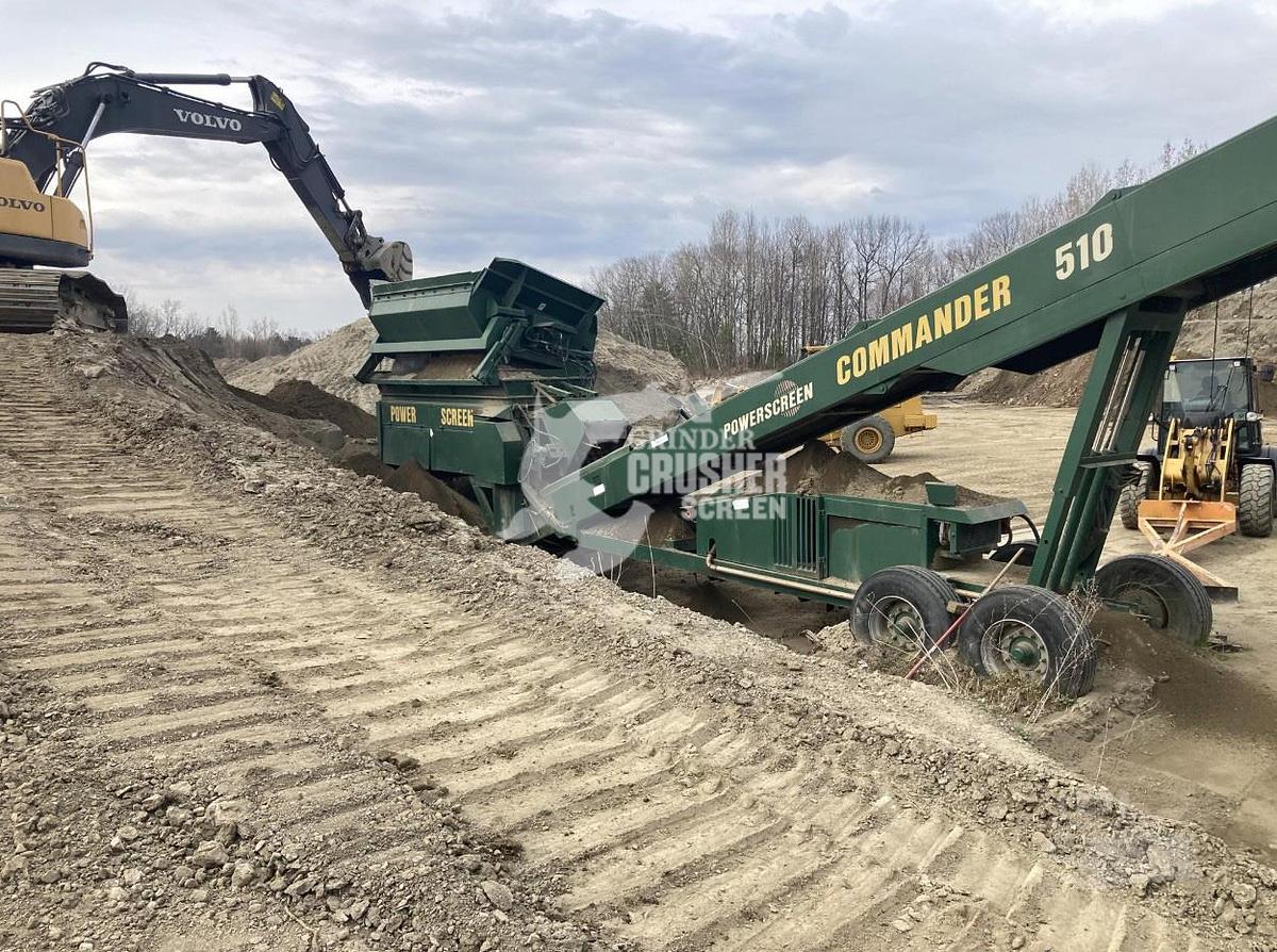 Used Equipment Listing