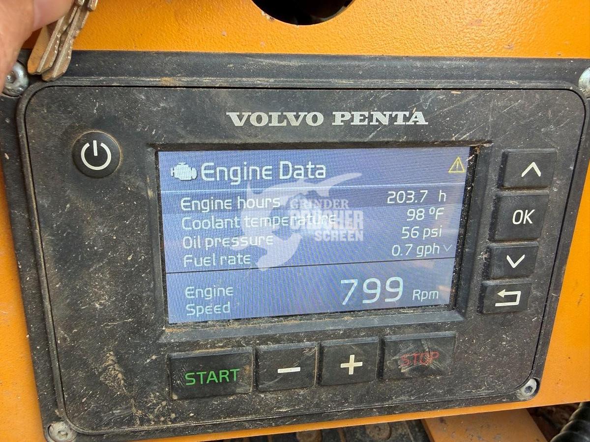 Used Equipment Listing