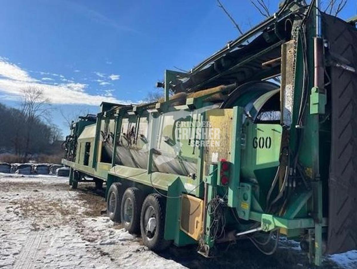 Used Equipment Listing