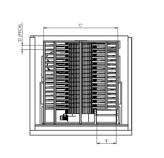 Bulldog Spiral Freezers & Chillers