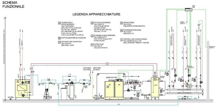 2018 Caldaia a Condensazione PARADIGMA GAS 310 ECO 8E - Condensing boiler
