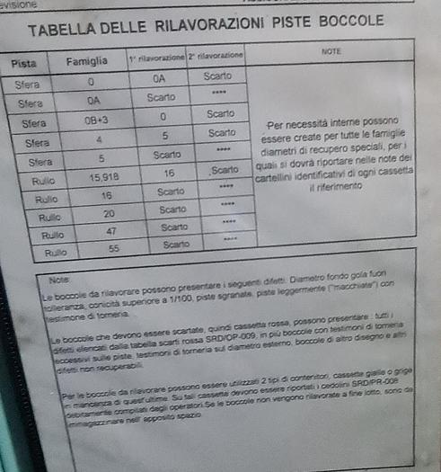 Usato 2001 Grinding machine