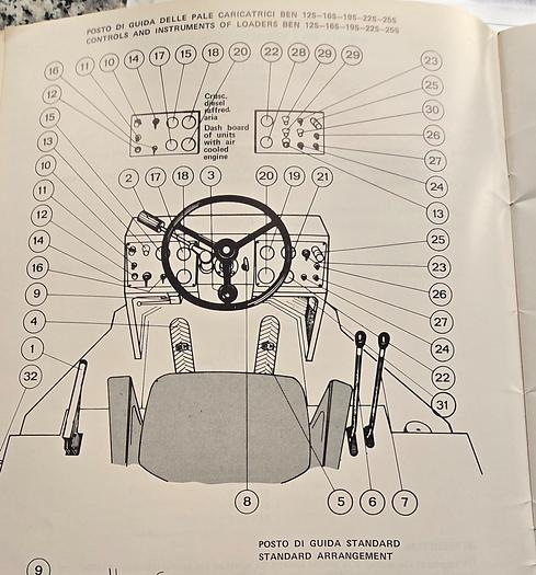 Usato 2006 Benati 16 S