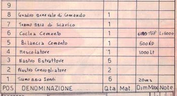 Usato 1995 Centrale Betonaggio per premiscelati, Cecconi