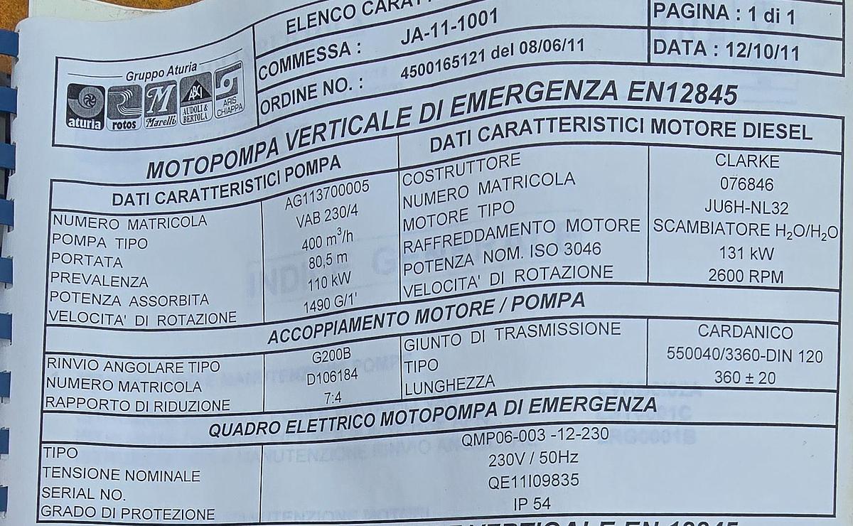 Usato 2011 AUDOLI & BERTOLA tipo ANS