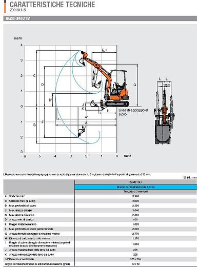 Usato 2016 HITACHI ZX 19U-5A YR