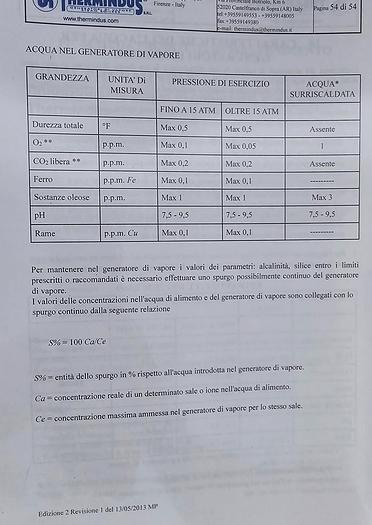 Usato 2013 Thermindus GV/Insieme 1850Kw