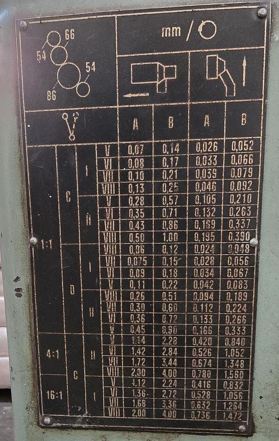 Usato Rjazanskij Stankostroitelnyj Zavod