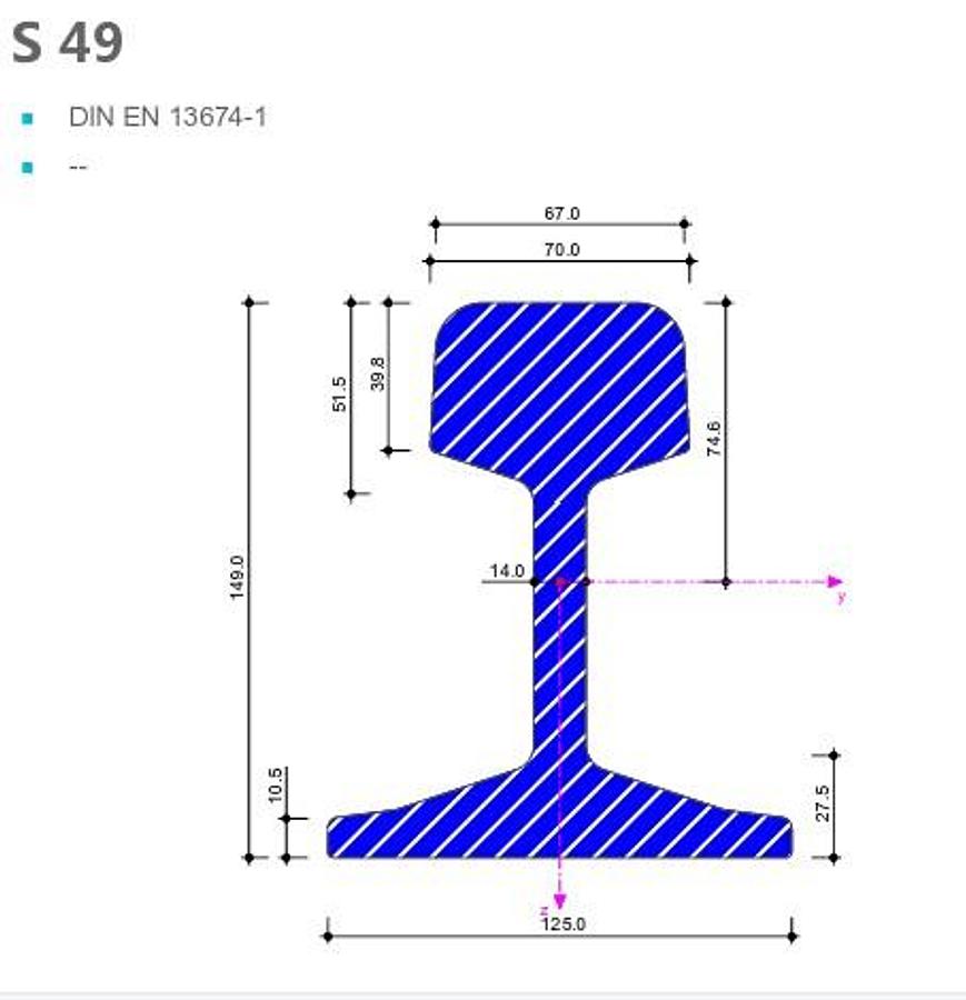 Usato 2015 Rotaie Ferroviarie S49 (49E1) - Railway Tracks