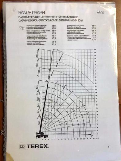Usato 2002 Autogru Terex Bendini A600 - 60t.