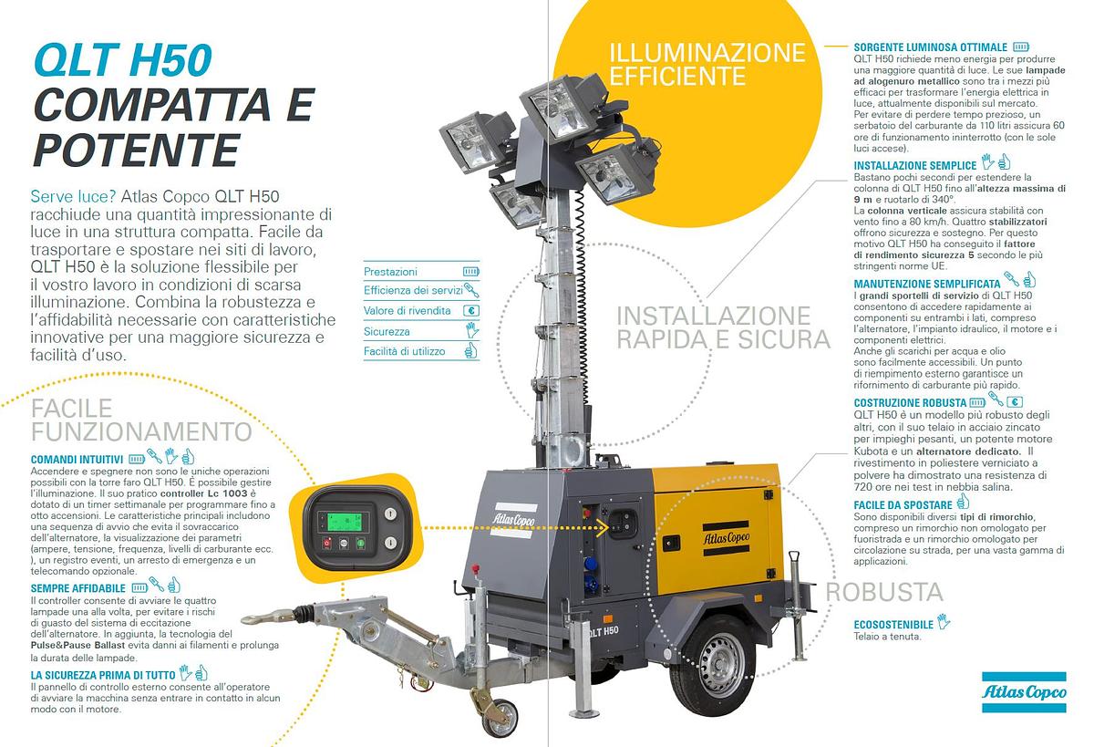 Usato 2008 Torre Faro TowerLight Superlight VT1