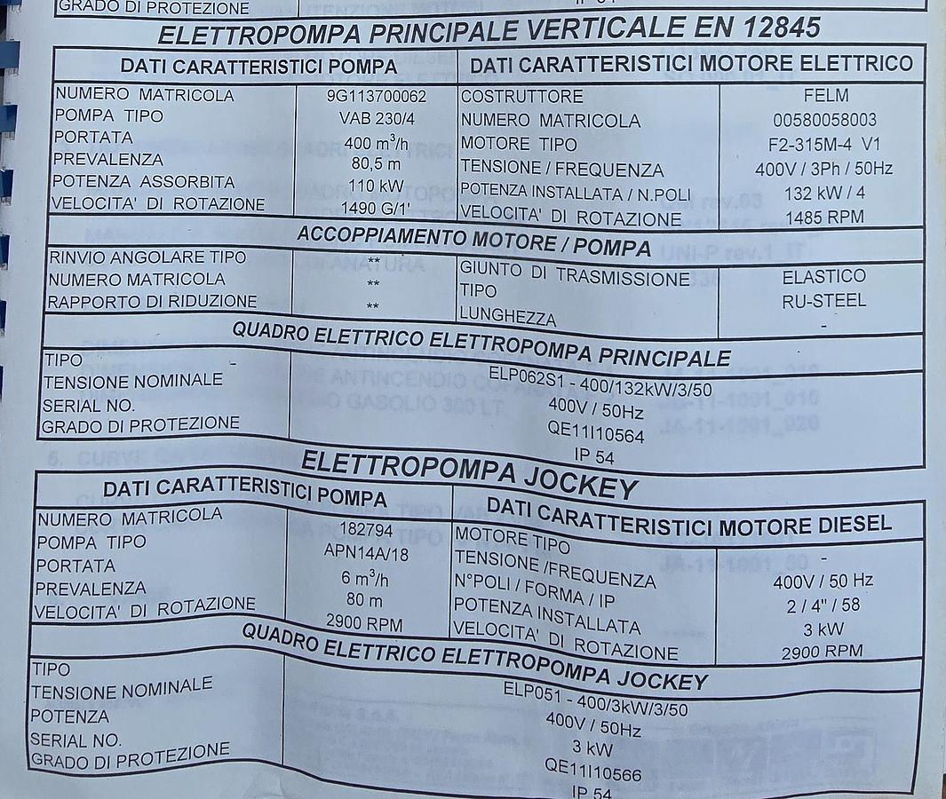 Usato 2011 AUDOLI & BERTOLA tipo ANS