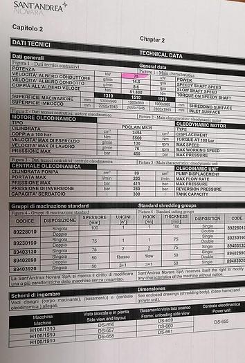 Ricondizionato 2006 Trituratore Sant'Andrea  H100op/1910