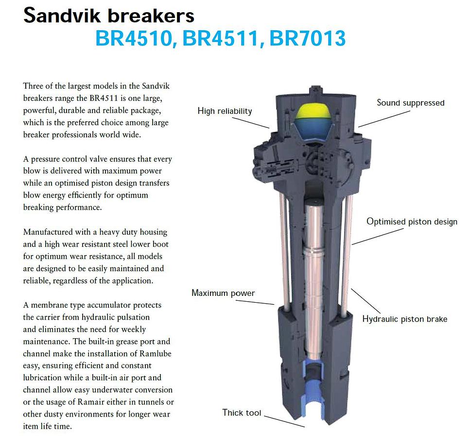 Usato 2015 Martello demolitore Sandvik BR 4510 - 2.400kg Demolition hammer