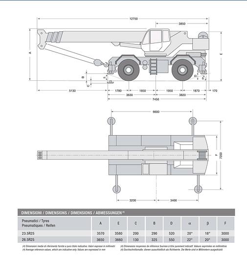 Usato 2002 Autogru Terex Bendini A600 - 60t.