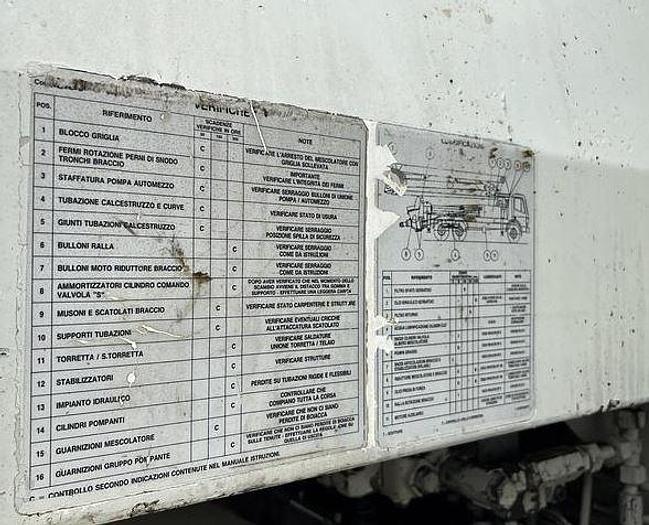 Usato 2004 MAN - CIFA TGA 33-460 - Invetta 36X