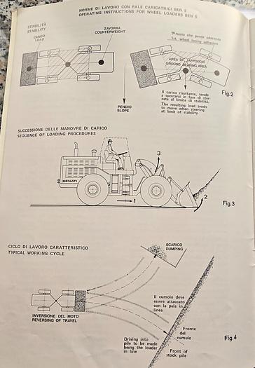 Usato 2006 Benati 16 S