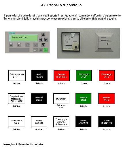 Usato 2015 Trituratore EuRec technology  S 16.00 E