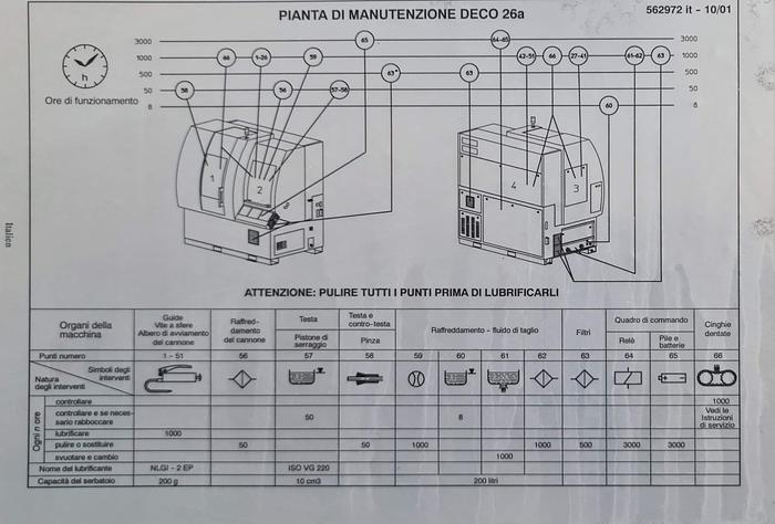 Usato 2002 TORNOS DECO 26a
