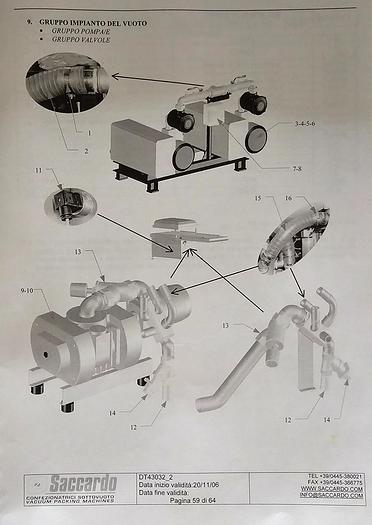 Usato 2007 Impianto confezionatrice Sottovuoto Saccardo Dublino 1300 e  Tunnel di Termo-retrazione TU 1300 - Vacuum packaging machine