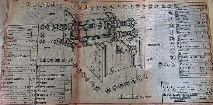 Usato 1992 Impianto Tritacarne VVS - Meat grinder system
