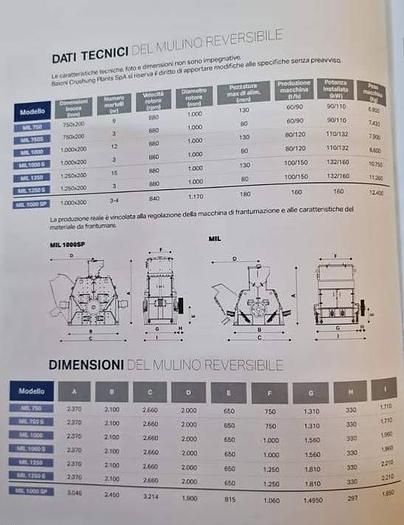 Usato Mulino a martelli, 1980 BAIONI  MILL 750