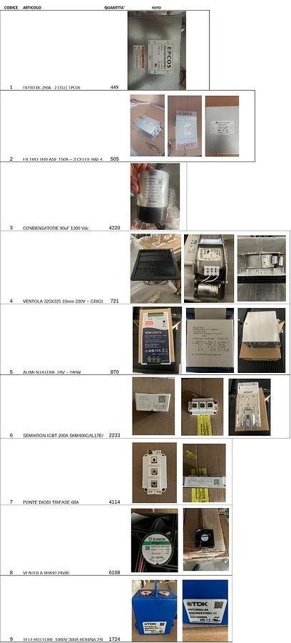 2024 Componenti Elettronici TDK; COSTECH; MW; H&L - New electronic hardware