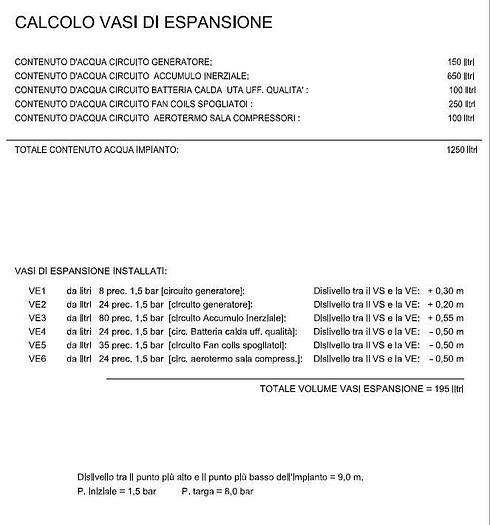 2018 Caldaia a Condensazione PARADIGMA GAS 310 ECO 8E - Condensing boiler