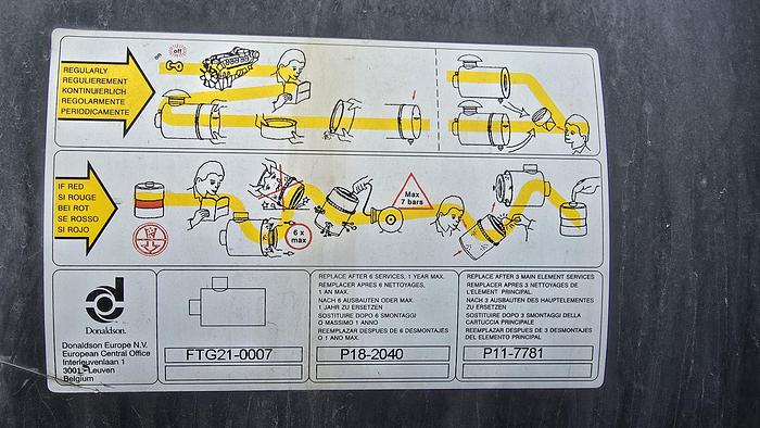 Usato 2008  Generator Cogeneration GUASCOR serie S 16V - 1.190 kva