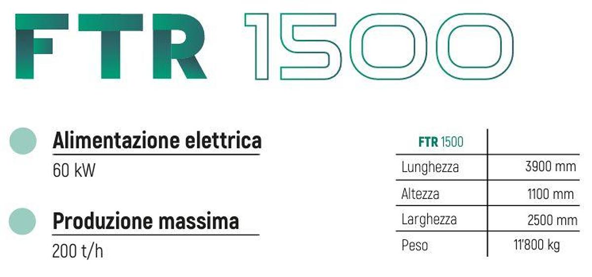 Usato 2007 Trituratore CAMS FTR 8015