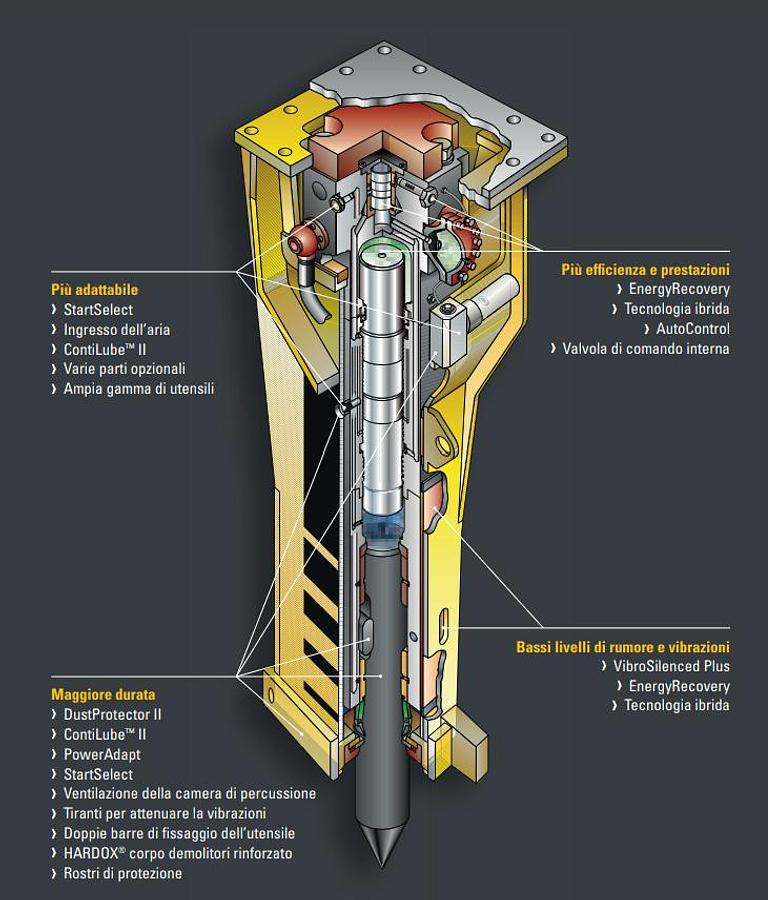 Usato 2011 Martello demolitore Atlas Copco HB4700 - 4.800kg Demolition hammer